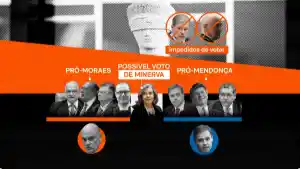 Planalto e Supremo negociam preservar Moraes até depois da eleição
