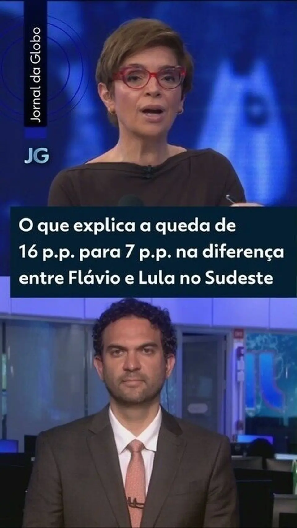 Análise das pesquisas estaduais da Quaest para presidente