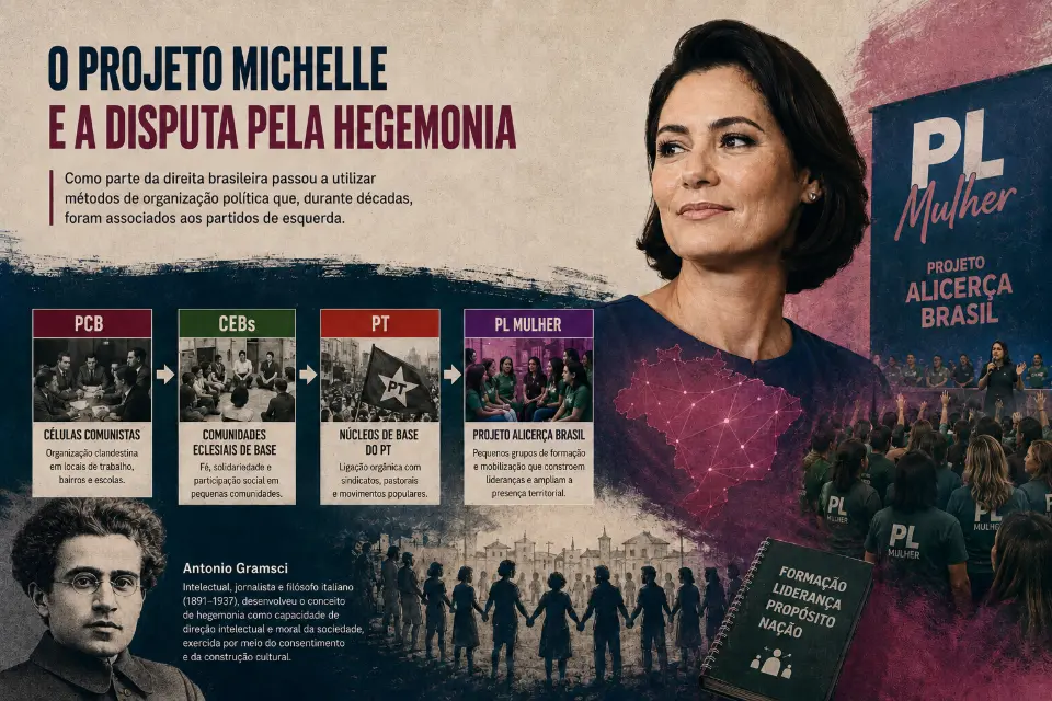 O projeto Michelle e a disputa pela hegemonia no Brasil